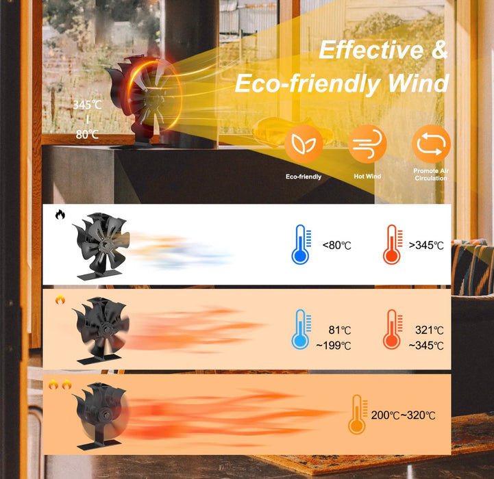 6 Blade Stove Fan Pro